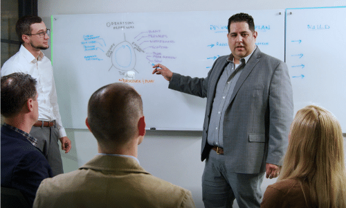 team meeting with whiteboard