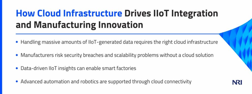 How Cloud Infrastructure Drives IIoT Integration and Manufacturing InnovationHandling massive amounts of IIoT-generated data requires the right cloud infrastructureManufacturers risk security breaches and scalability problems without a cloud solutionData-driven IIoT insights can enable smart factoriesAdvanced automation and robotics are supported through cloud connectivity