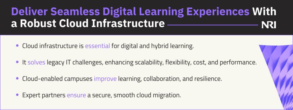 Learn how the cloud can power the next stage of your university’s teaching evolution.Cloud infrastructure is essential for digital and hybrid learning.It solves legacy IT challenges, enhancing scalability, flexibility, cost, and performance.Cloud-enabled campuses improve learning, collaboration, and resilience.Expert partners ensure a secure, smooth cloud migration.