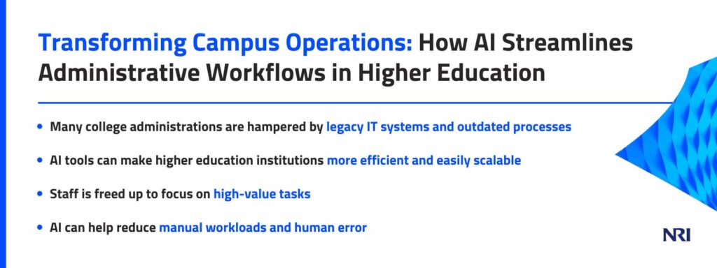 Transforming Campus Operations: How AI Streamlines Administrative Workflows in Higher EducationMany college administrations are hampered by legacy IT systems and outdated processesAI tools can make higher education institutions more efficient and easily scalableStaff is freed up to focus on high-value tasksAI can help reduce manual workloads and human error
