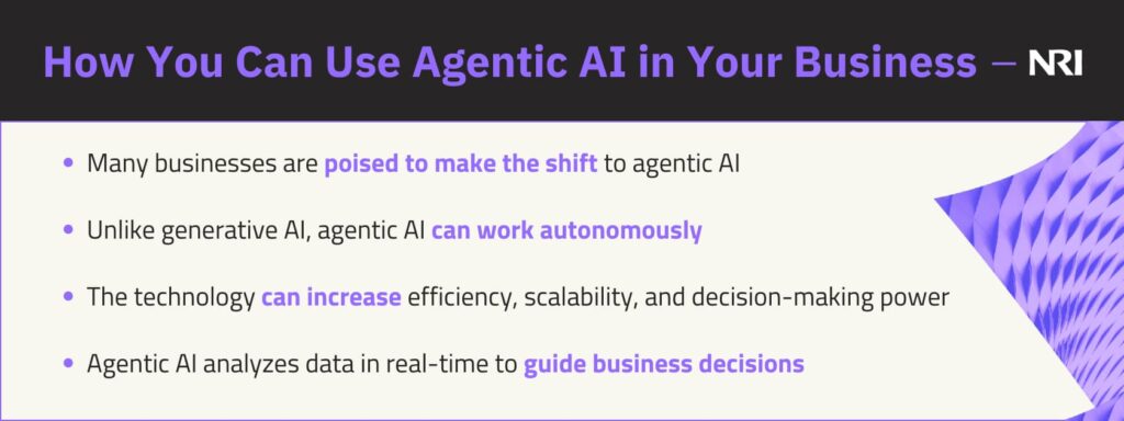 How You Can Use Agentic AI in Your BusinessMany businesses are poised to make the shift to agentic AIUnlike generative AI, agentic AI can work autonomouslyThe technology can increase efficiency, scalability, and decision-making powerAgentic AI analyzes data in real-time to guide business decisions