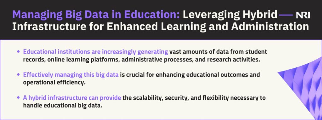 Managing Big Data in Education: Leveraging Hybrid Infrastructure for Enhanced Learning and AdministrationEducational institutions are increasingly generating vast amounts of data from student records, online learning platforms, administrative processes, and research activities.Effectively managing this big data is crucial for enhancing educational outcomes and operational efficiency.A hybrid infrastructure can provide the scalability, security, and flexibility necessary to handle educational big data.