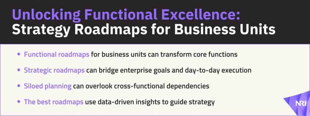 Unlocking Functional Excellence: Strategy Roadmaps for Business UnitsFunctional roadmaps for business units can transform core functionsStrategic roadmaps can bridge enterprise goals and day-to-day executionSiloed planning can overlook cross-functional dependenciesThe best roadmaps use objectively identified insights to guide strategy