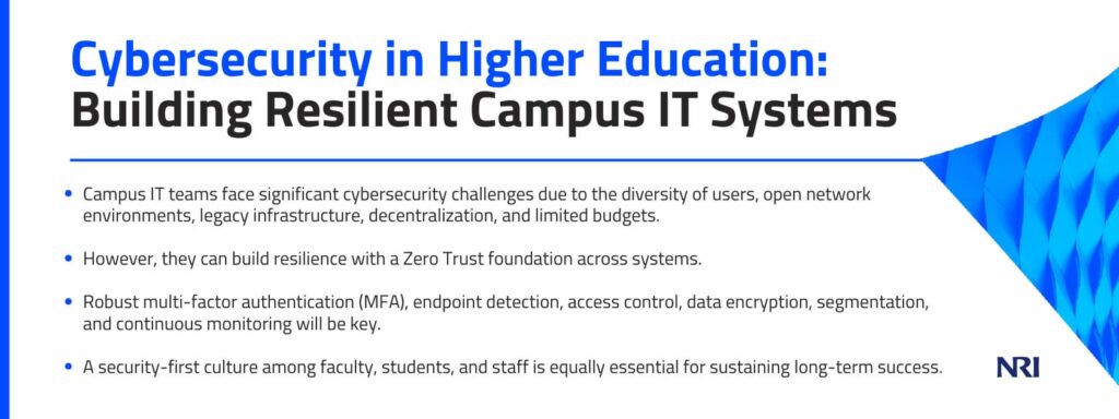 Campus IT teams face significant cybersecurity challenges due to the diversity of users, open network environments, legacy infrastructure, decentralization, and limited budgets.However, they can build resilience with a Zero Trust foundation across systems.Robust multi-factor authentication (MFA), endpoint detection, access control, data encryption, segmentation, and continuous monitoring will be key. A security-first culture among faculty, students, and staff is equally essential for sustaining long-term success.