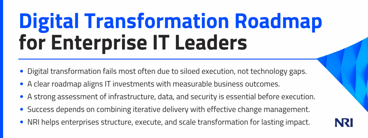 Digital Transformation Roadmap for Enterprise IT Leaders: Strategy ...