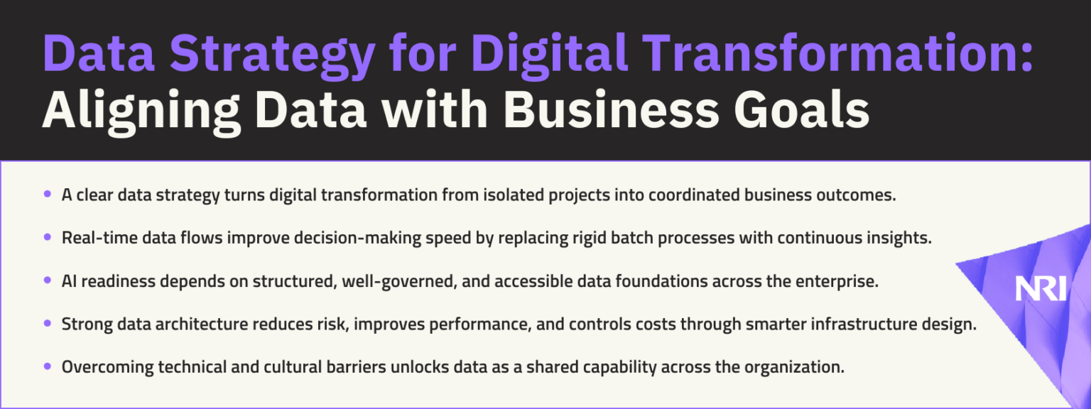 How to Build an Effective Data Strategy for Digital Transformation